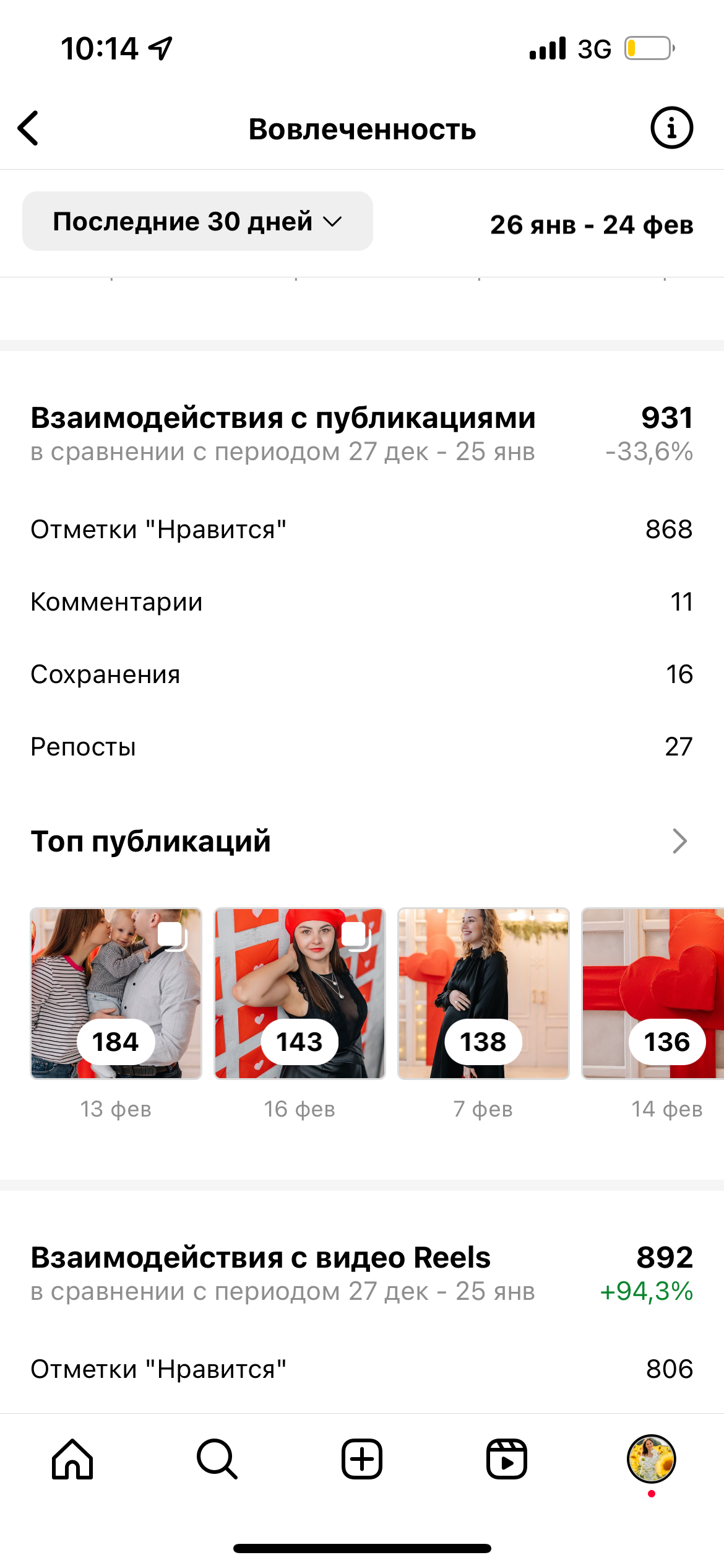 Instagram blog of Ekaterina Kurlovich. Главная
