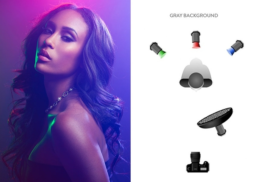 Подборка световых схем (для фотографов). Фотограф Опыт Качество Скорость Горный Алтай Барнаул