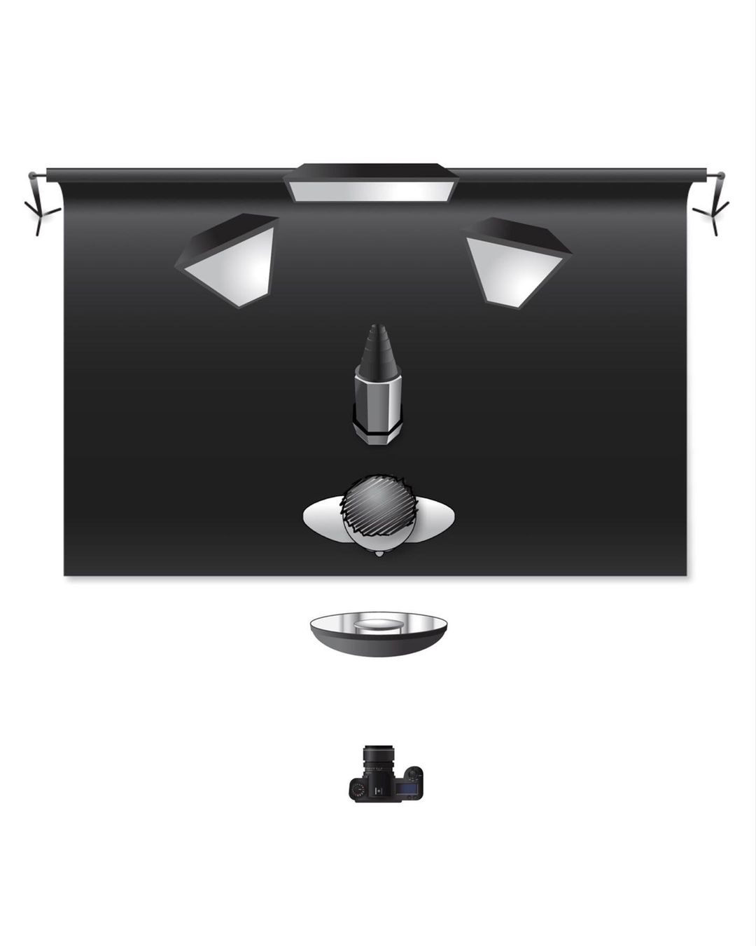 Подборка световых схем (для фотографов). Фотограф Опыт Качество Скорость Горный Алтай Барнаул