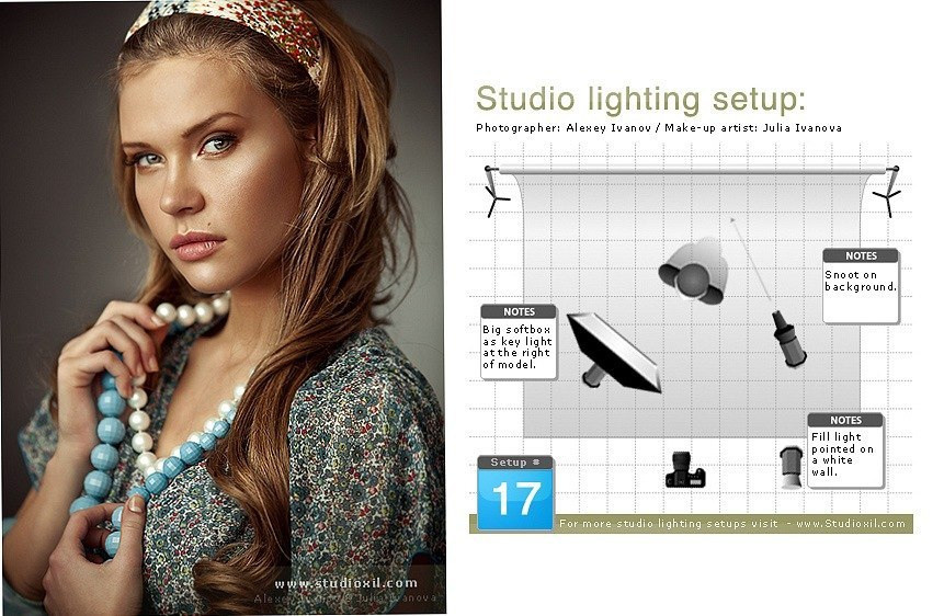 Подборка световых схем (для фотографов). Фотограф Опыт Качество Скорость Горный Алтай Барнаул