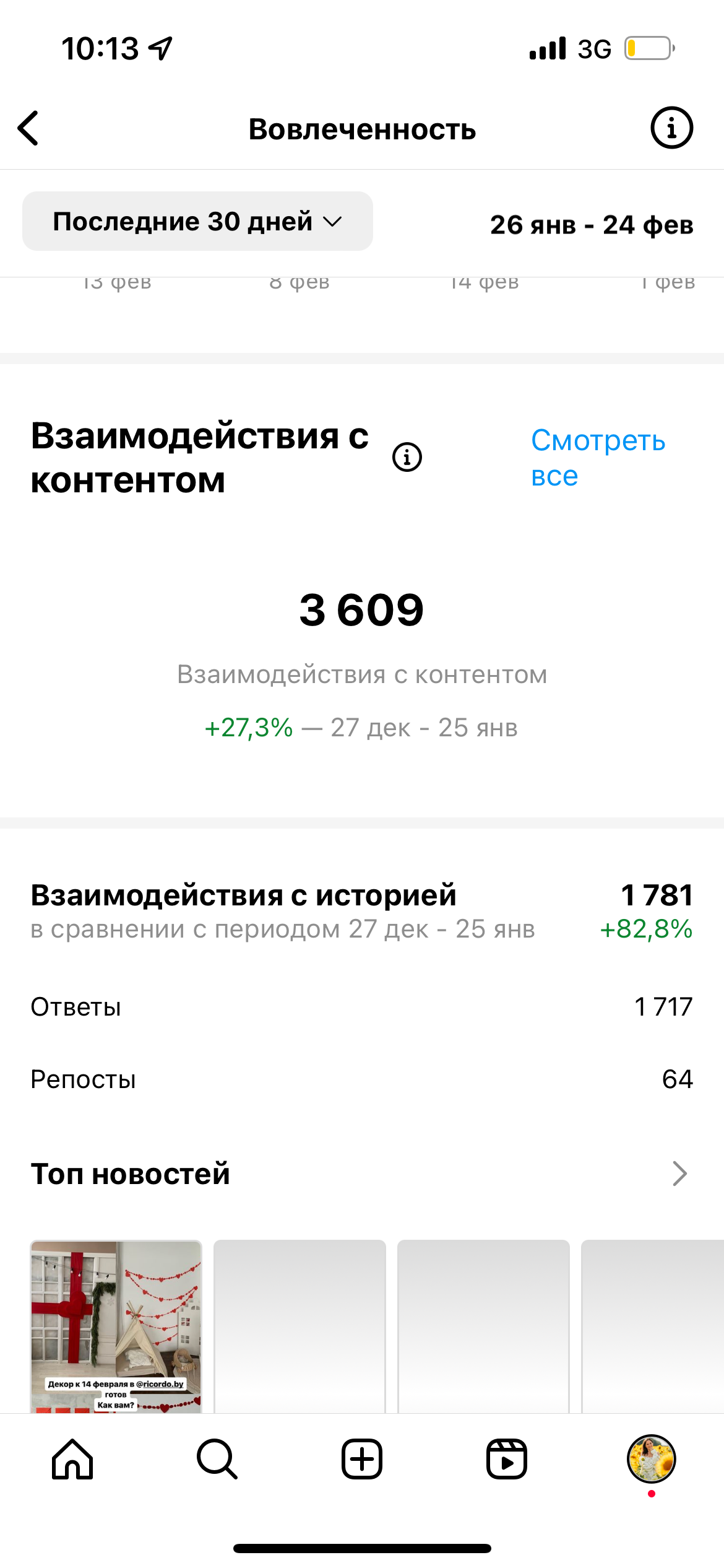 Instagram blog of Ekaterina Kurlovich. Главная