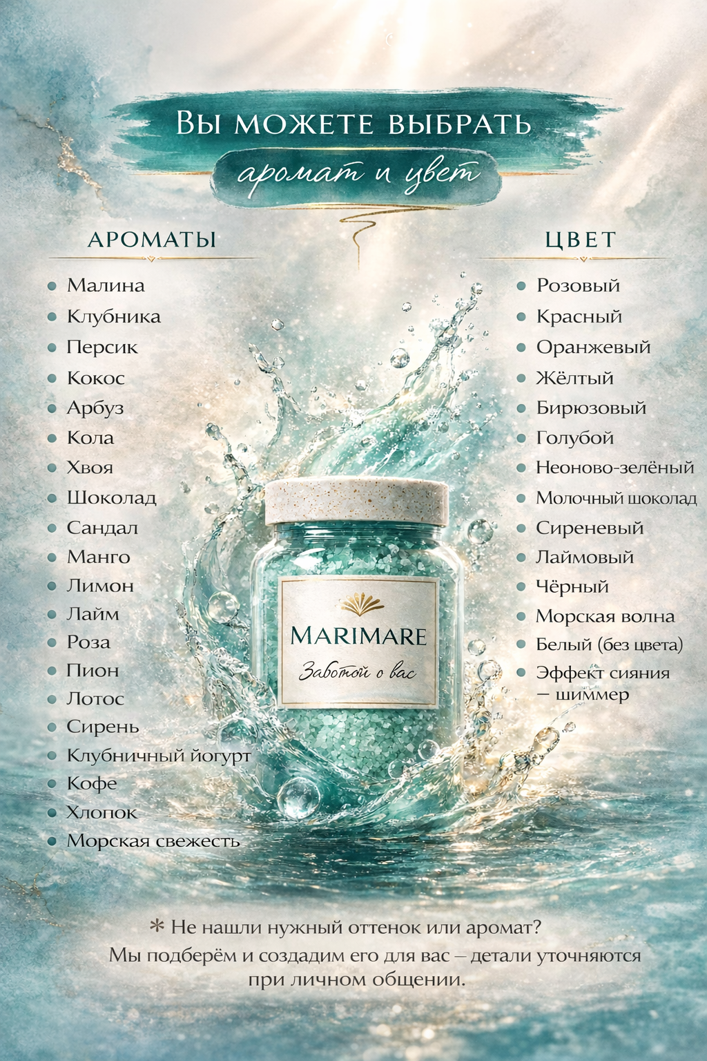 Нейрофото