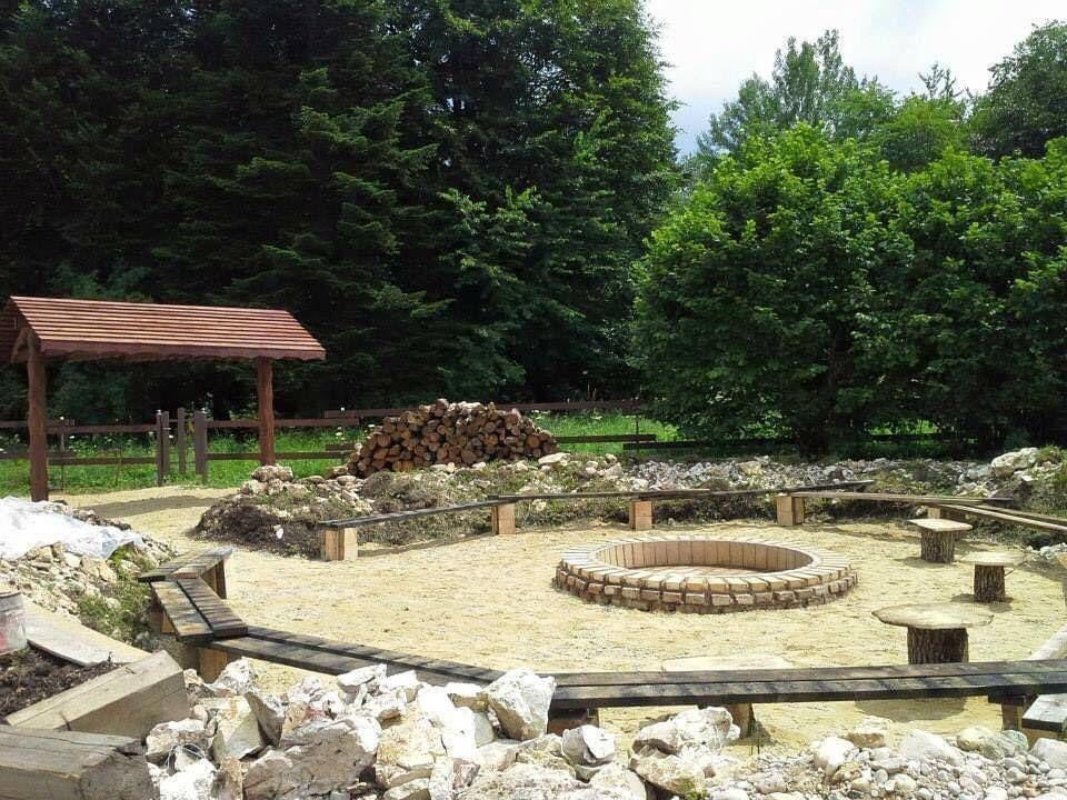 Эко Туризм Камышанова поляна. Инвестиционный консалтинг Недвижимость