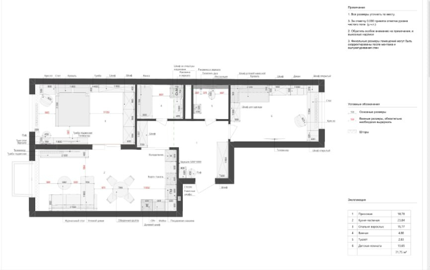 ДИЗАЙН ИНТЕРЬЕРА. Снять квартиру посуточно/Упаковка/Управление/Дизайнер недвижимости — Добро пожаловать В ГОСТИ!
