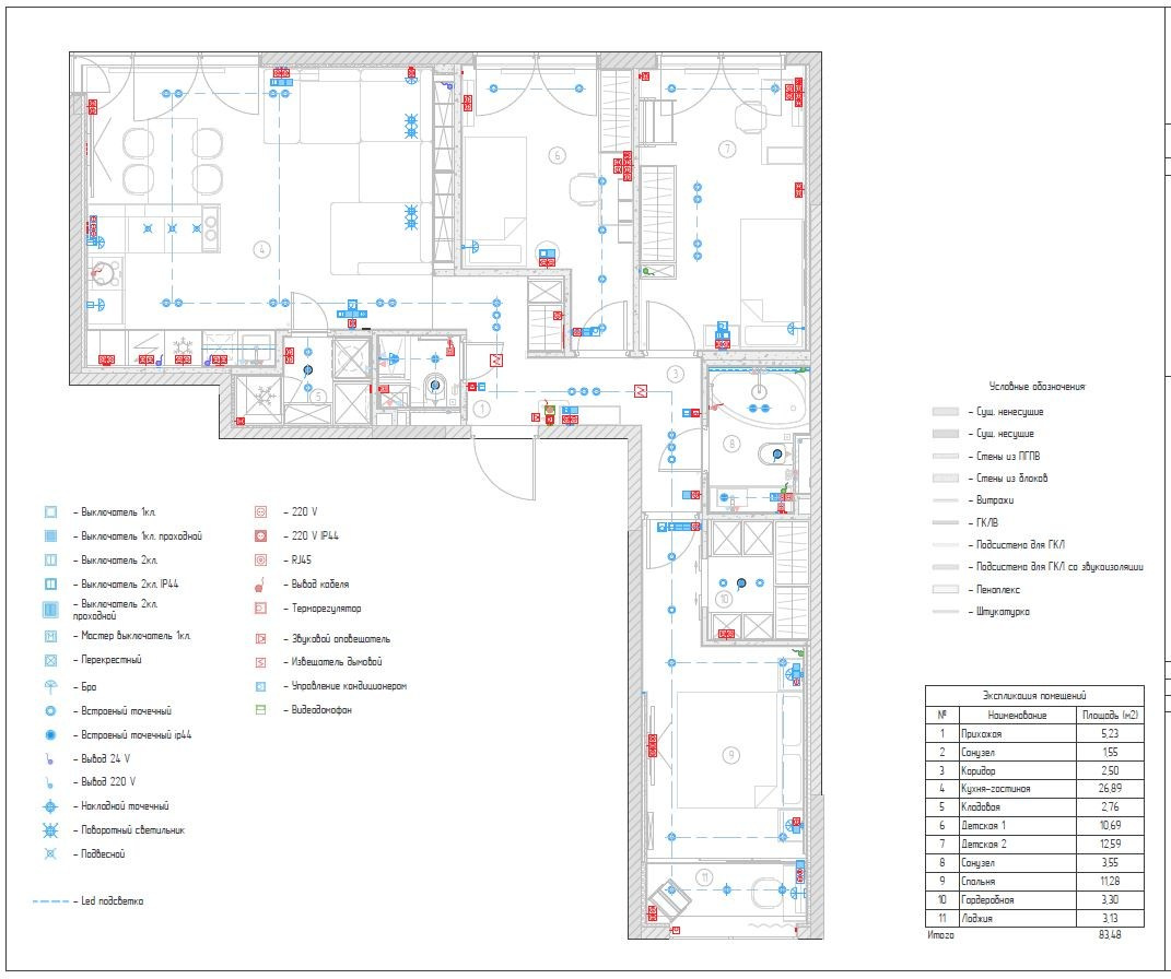 Дизайн-проект с визуализациями. Дизайнер интерьера Екатерина Маркова
