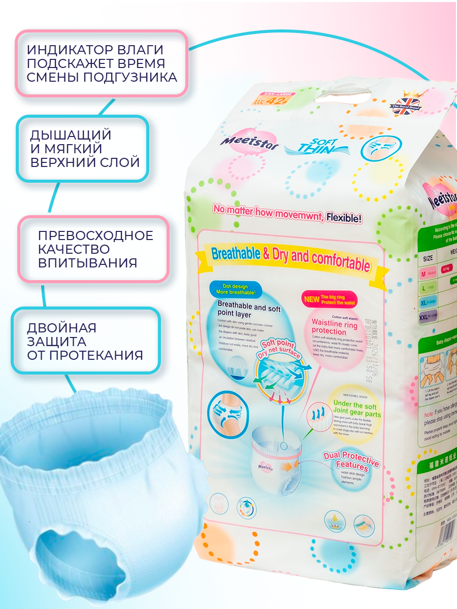 Инфографика на карточки товара в Ижевске, Воткинске, Чайковском, Сарапуле. Фото и видео для бизнеса, репортажная и свадебная съемка|Александр Кузнецов|Ижевск, Воткинск