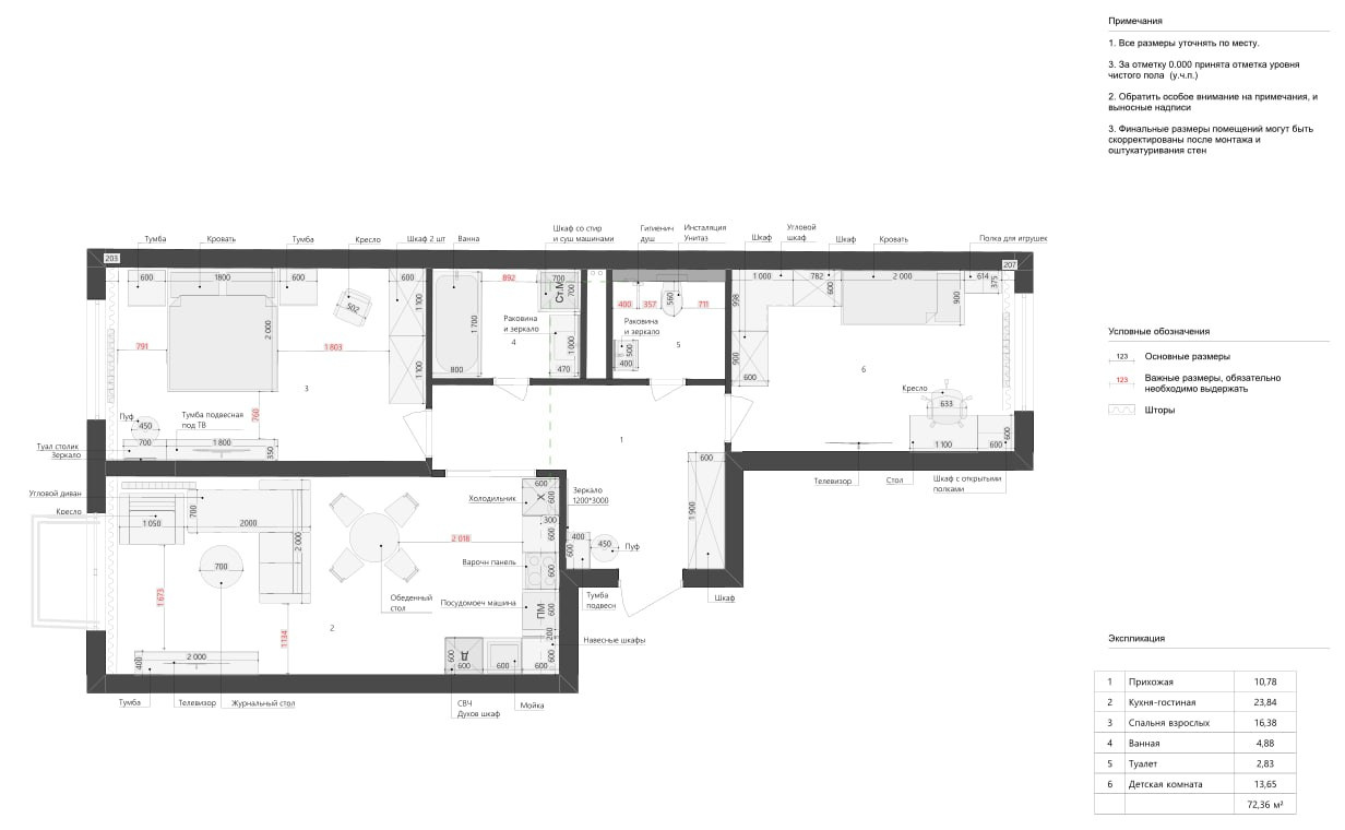ДИЗАЙН ИНТЕРЬЕРА. Снять квартиру посуточно/Упаковка/Управление/Дизайнер недвижимости — Добро пожаловать В ГОСТИ!