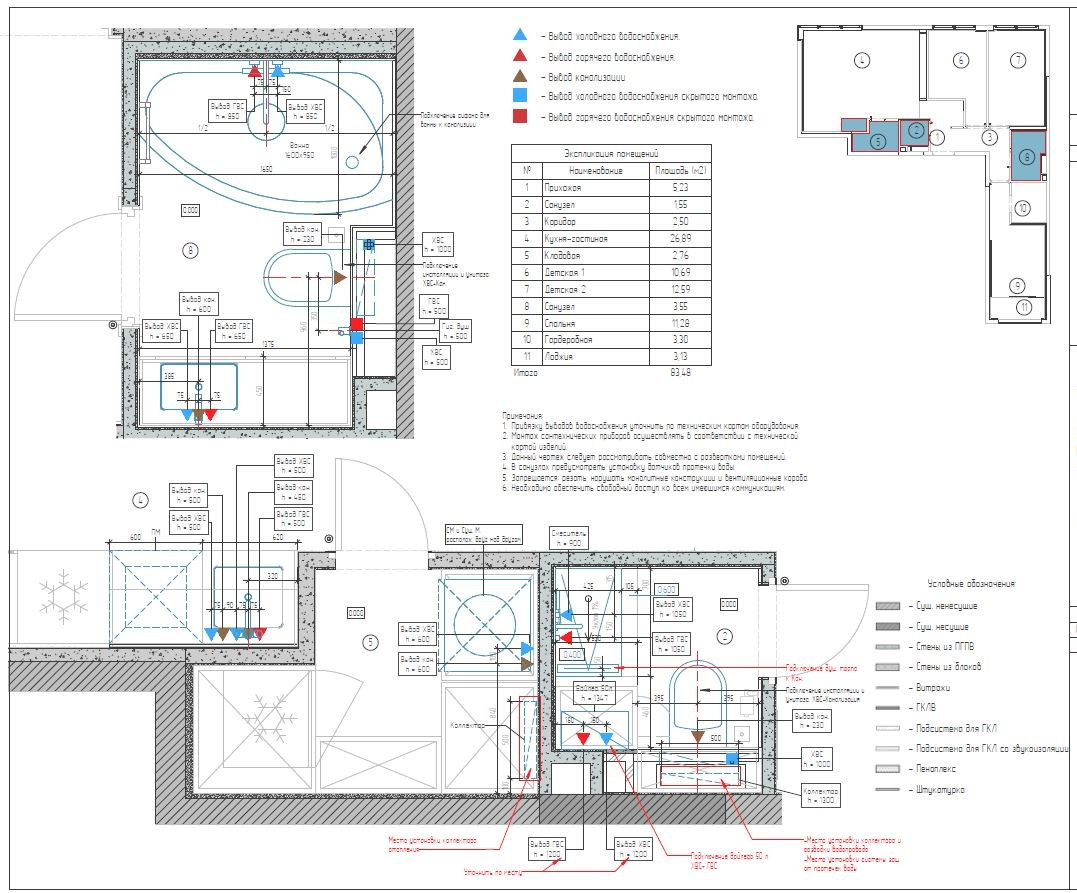 Дизайн-проект с визуализациями. Дизайнер интерьера Екатерина Маркова