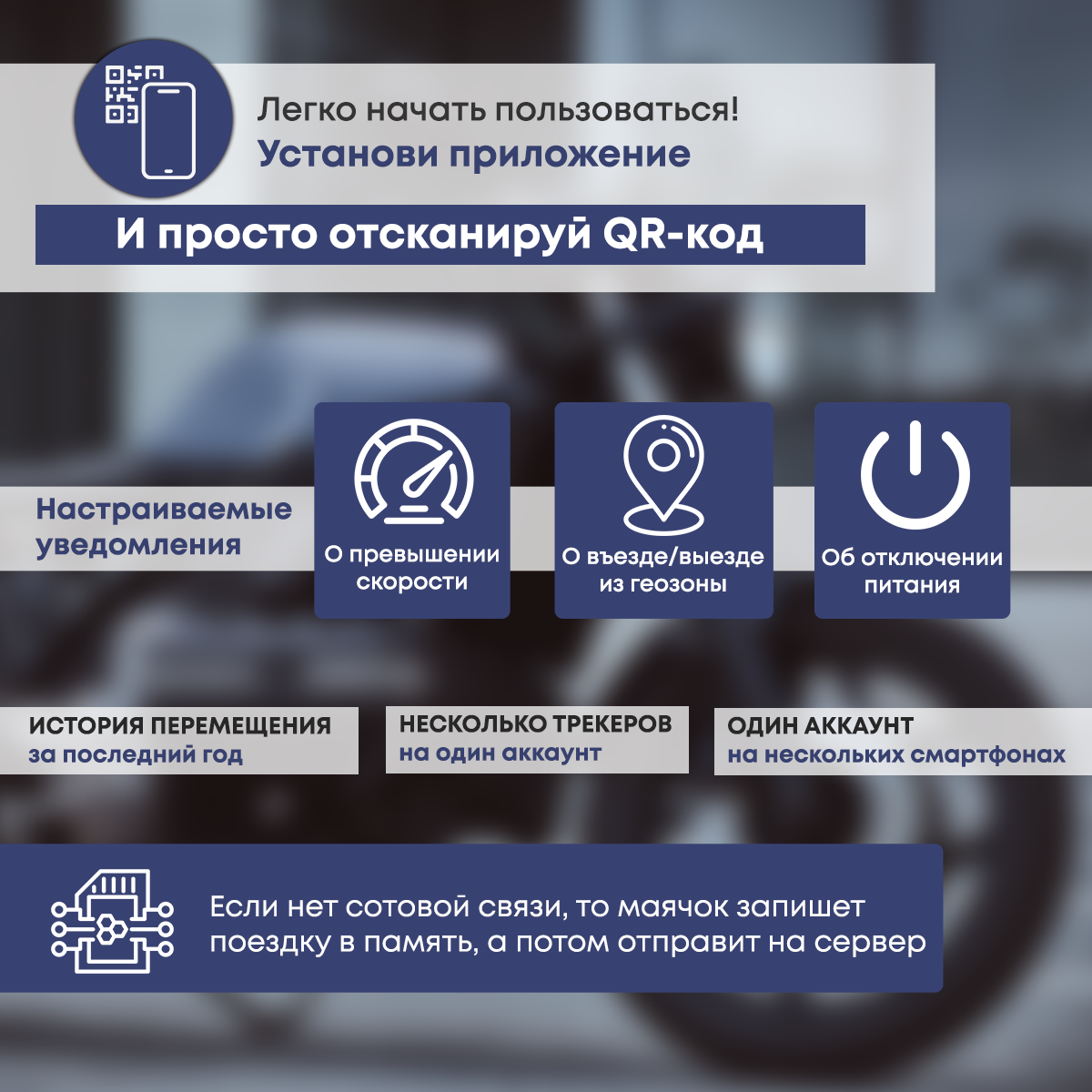 Инфографика на карточки товара в Ижевске, Воткинске, Чайковском, Сарапуле. Фото и видео для бизнеса, репортажная и свадебная съемка|Александр Кузнецов|Ижевск, Воткинск