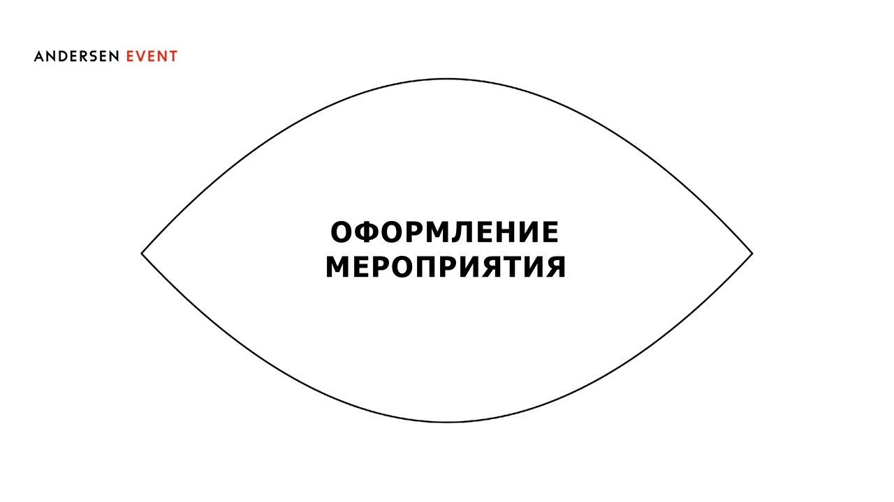 Разработка концепции и реализация проекта «Зарница 1.0» в рамках работы с агентством Andersen event. Главная