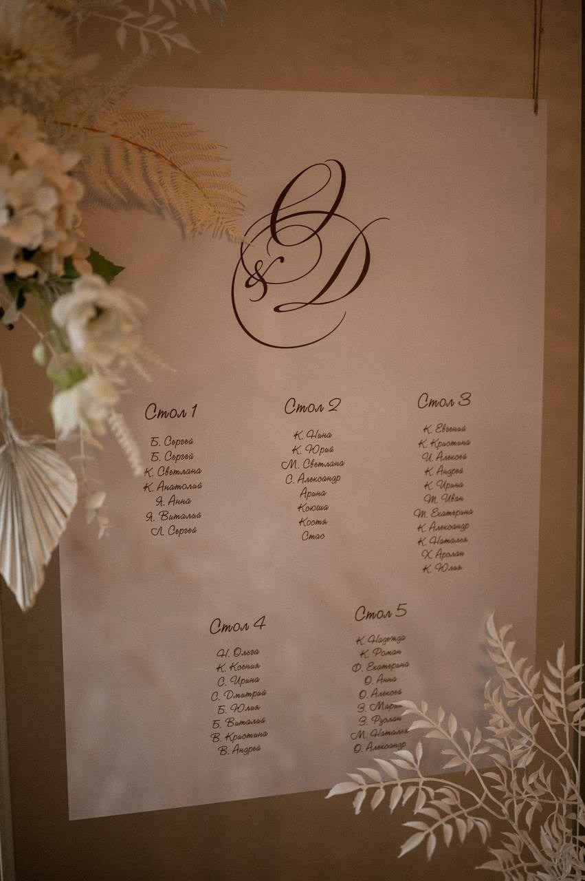 Бохо. Подрядчики и друзья сети свадебных площадок House for wedding