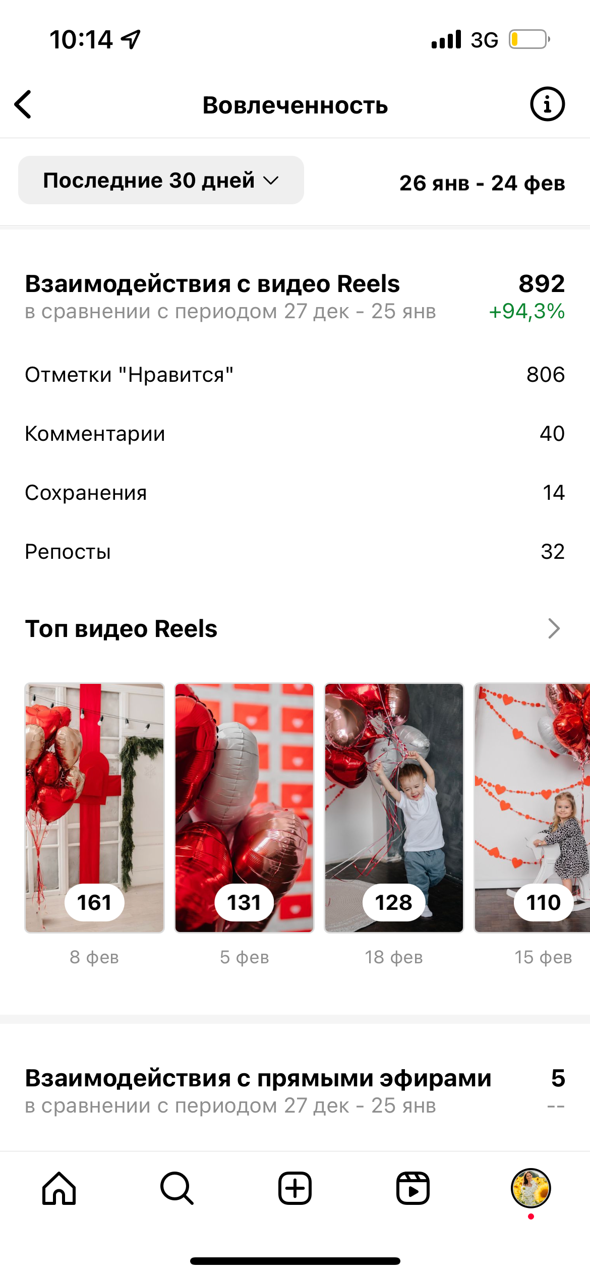 Instagram blog of Ekaterina Kurlovich. Главная