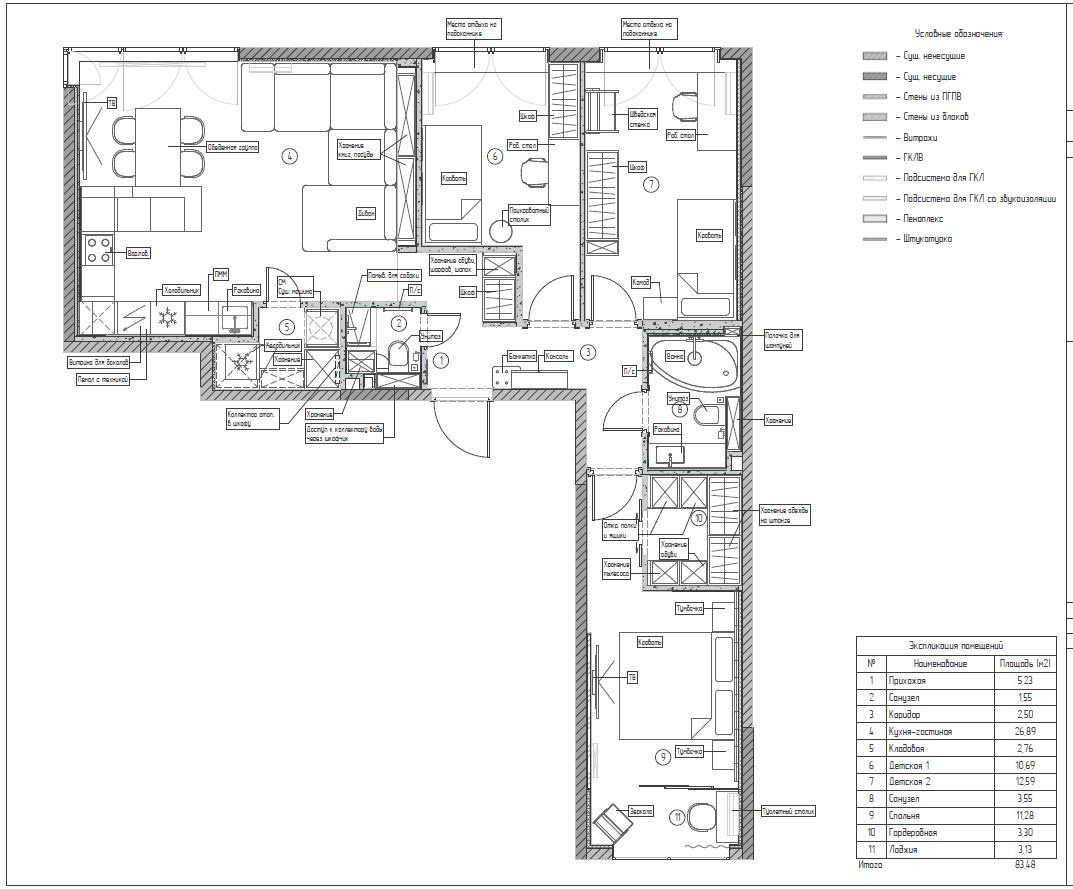 Дизайн-проект с визуализациями. Дизайнер интерьера Екатерина Маркова