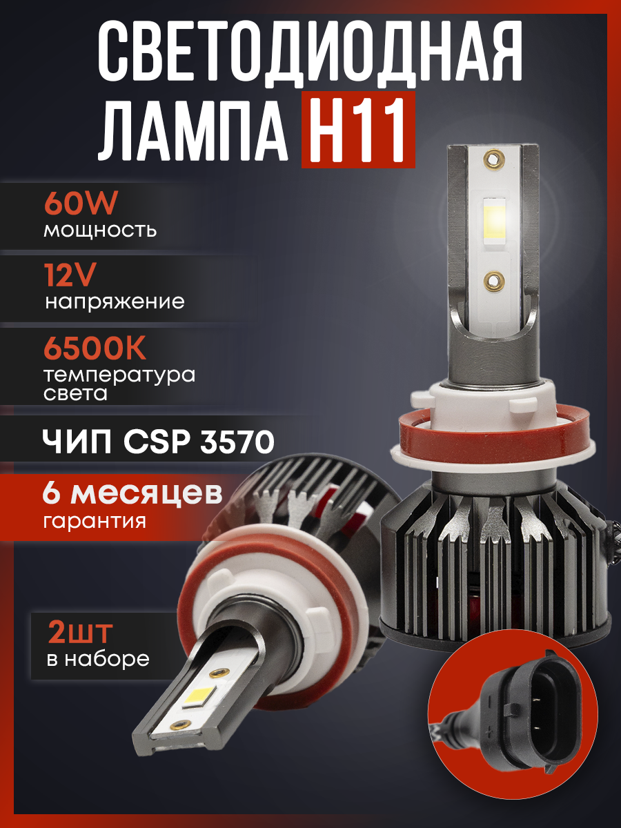 Инфографика на карточки товара в Ижевске, Воткинске, Чайковском, Сарапуле. Фото и видео для бизнеса, репортажная и свадебная съемка|Александр Кузнецов|Ижевск, Воткинск