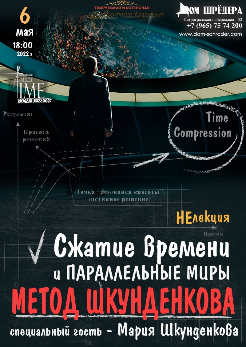 Академия «Пространство. Время. Человек» проектная деятельность Фонда «Дом Шрёдера». Дом Шрёдера