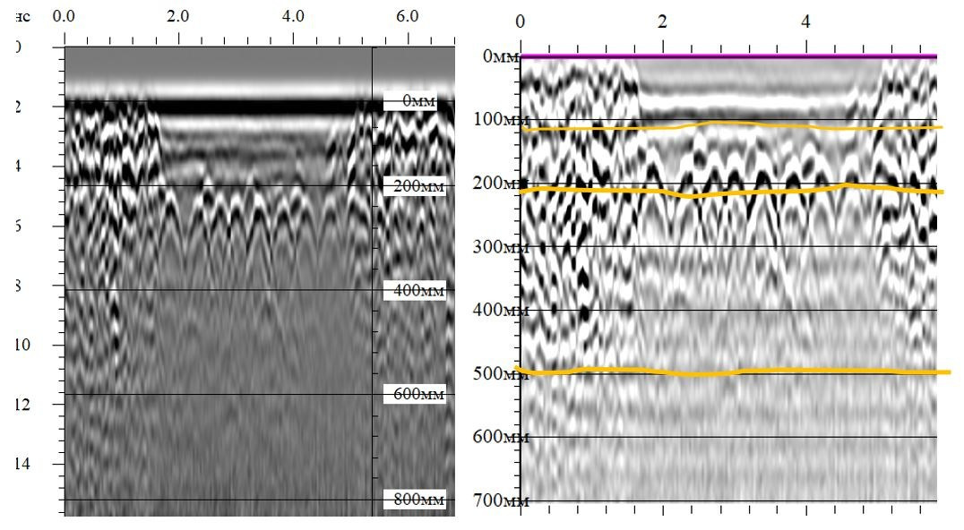 Ground-Penetrating Radar (GPR) inspection of Concrete and Reinforced Concrete. Ultrasonic Pulse Echo and GPR inspection of concrete and reinforced concrete structures