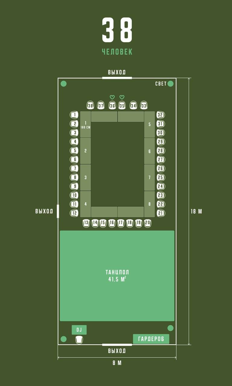 Банкетный зал сиреневая аллея СПБ/Петербурге