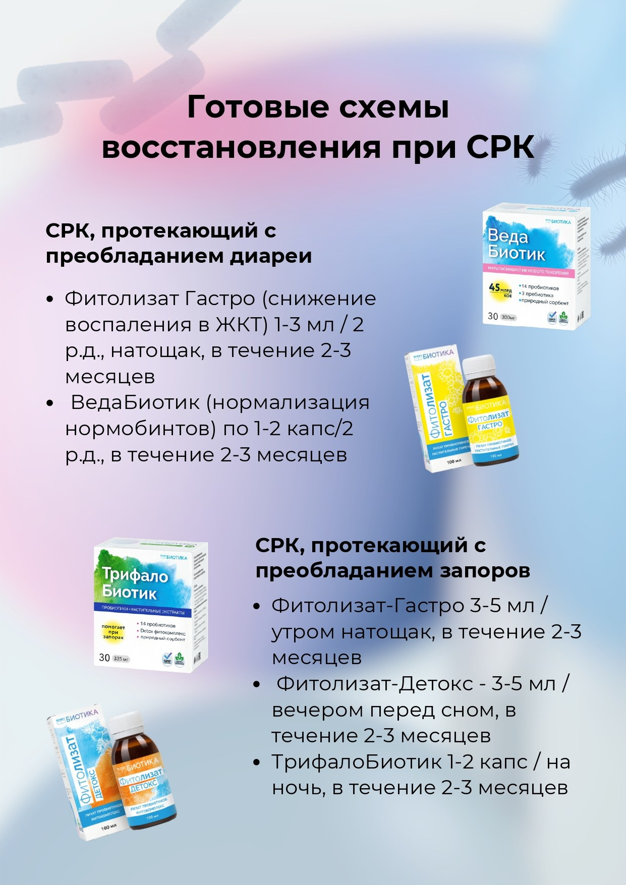 ВедаБиотика. Медицина с душой