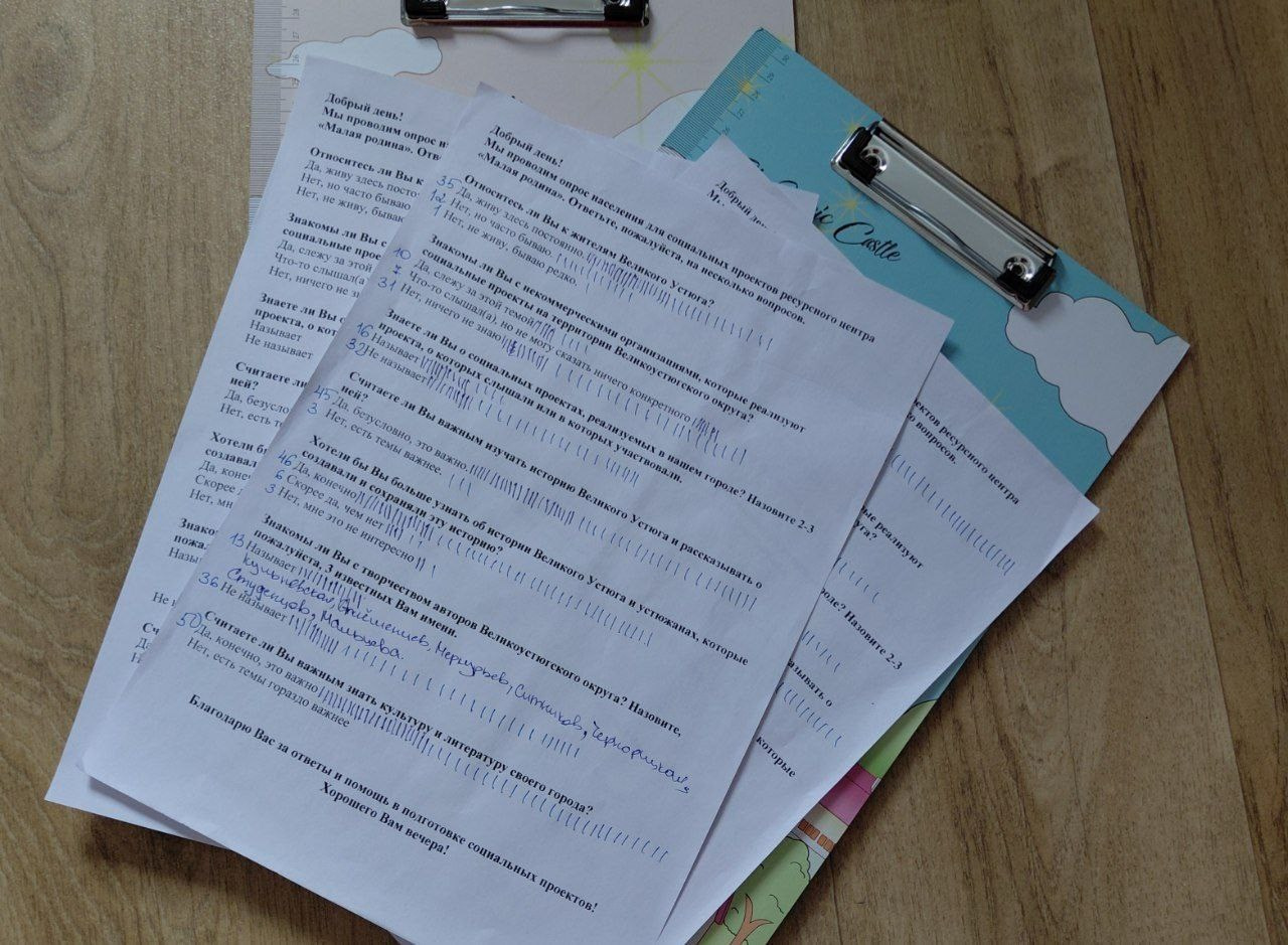 Новости. Центр развития малых территорий «Журавель»