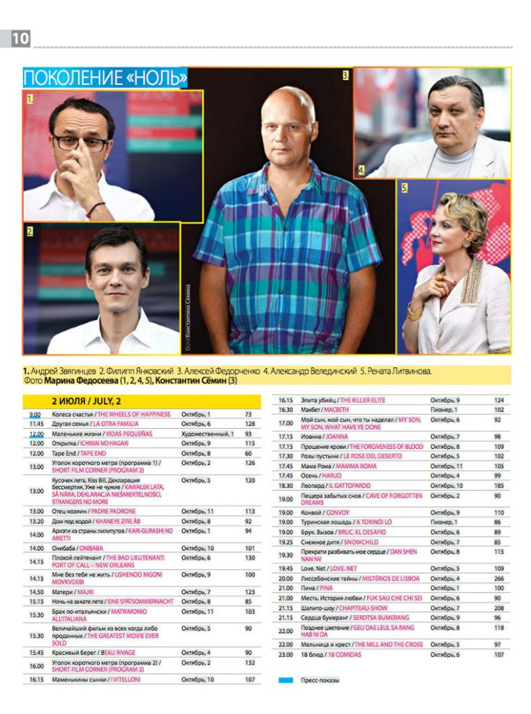 About NASTROE filmmaking crew. NASTROE Film production in Russia and Sri Lanka