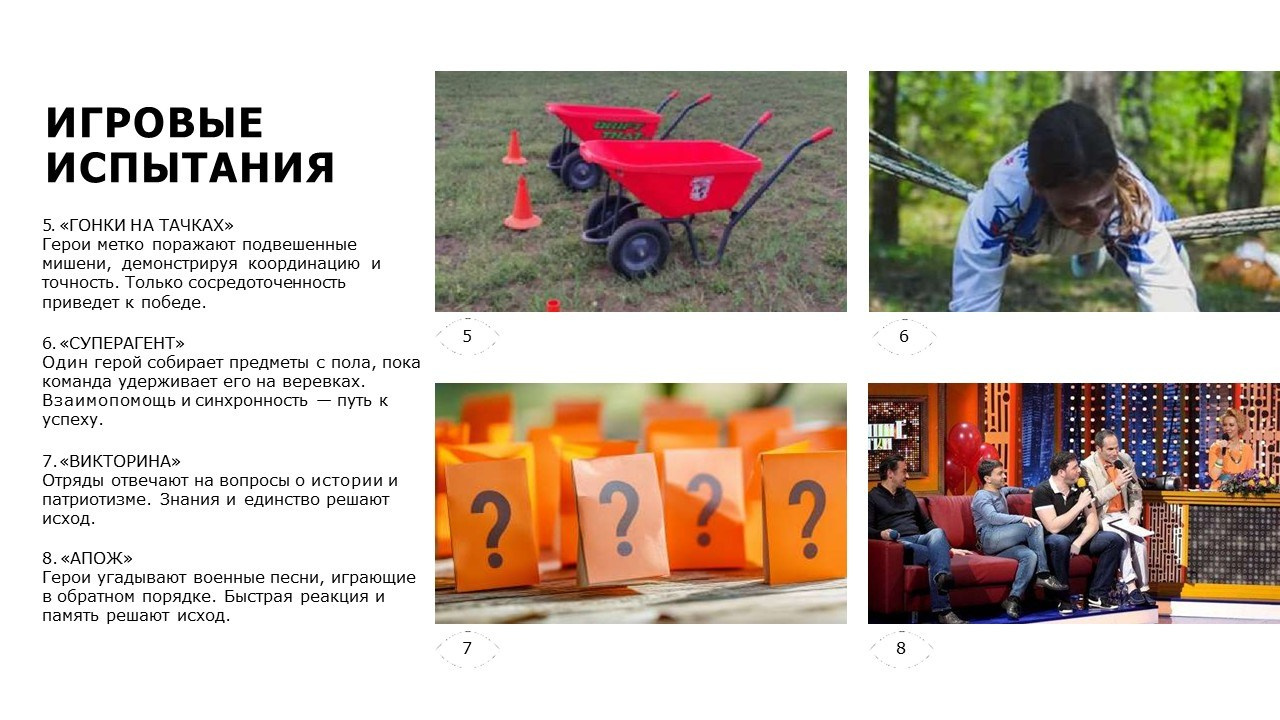 Разработка концепции и реализация проекта «Зарница 1.0» в рамках работы с агентством Andersen event. Главная