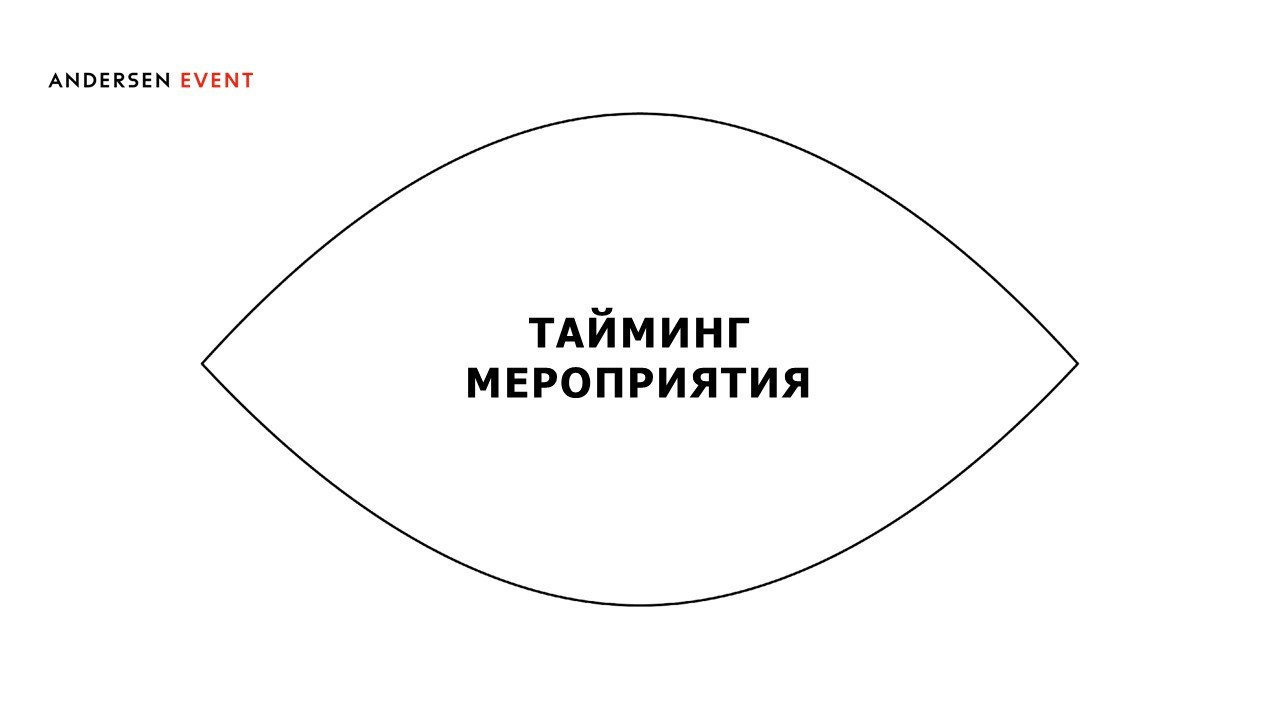 Разработка концепции и реализация проекта «Зарница 1.0» в рамках работы с агентством Andersen event. Главная