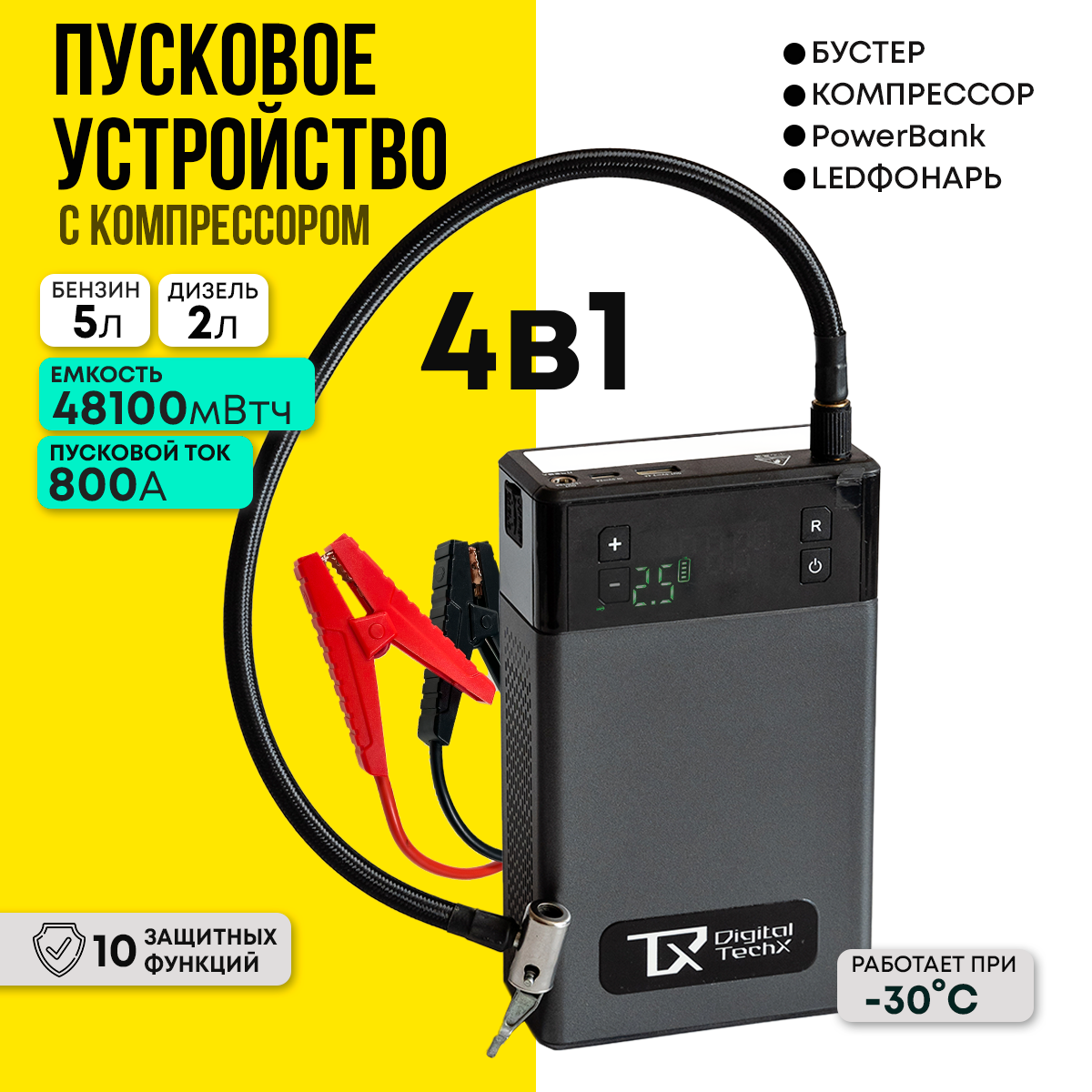 Инфографика на карточки товара в Ижевске, Воткинске, Чайковском, Сарапуле. Фото и видео для бизнеса, репортажная и свадебная съемка|Александр Кузнецов|Ижевск, Воткинск