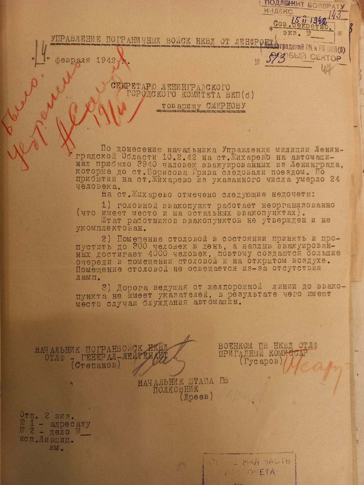 Секретарю Ленинградского городского Комитета. История Назиевского городского поселения