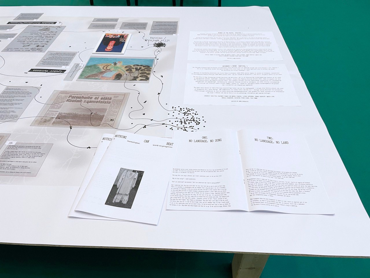 Nothing can beat 2022 — 2023. Ilmira Bolotyan — Interdisciplinary Artist and Curator