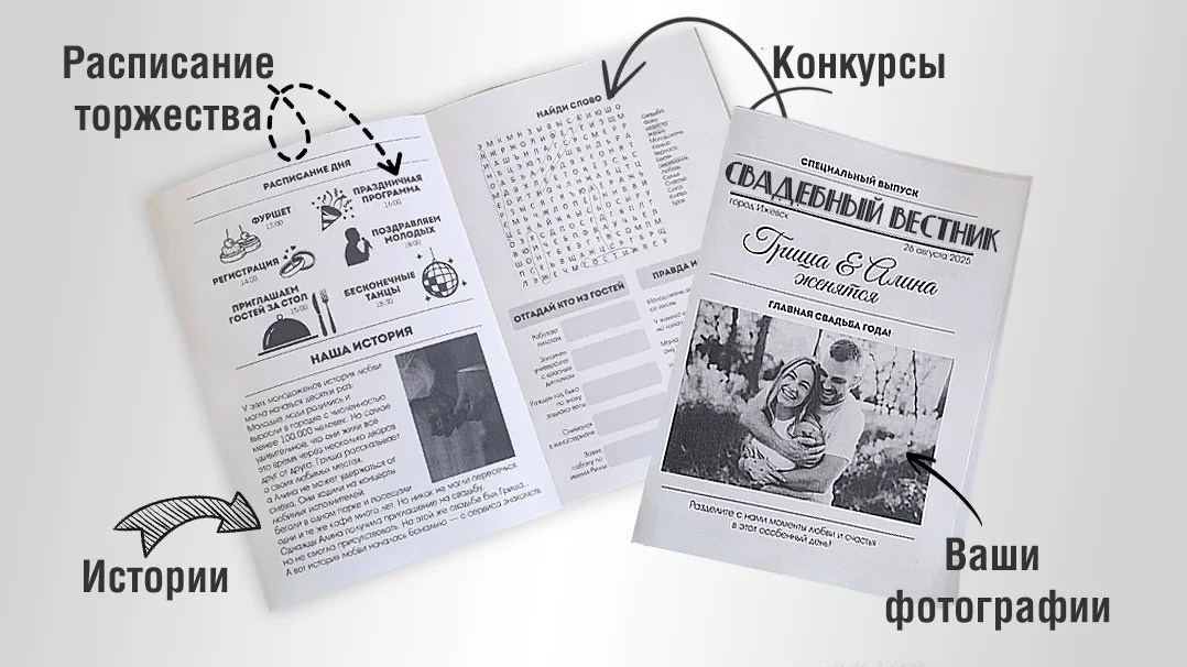 МАГАЗИН. Семейный, Свадебный и детский фотограф и видеограф