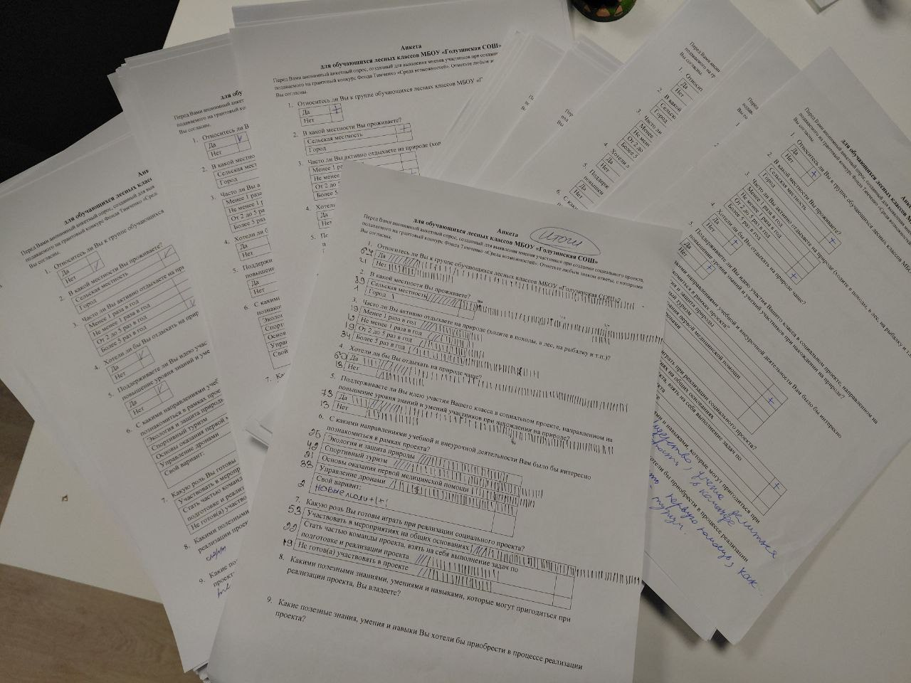 Новости. Центр развития малых территорий «Журавель»