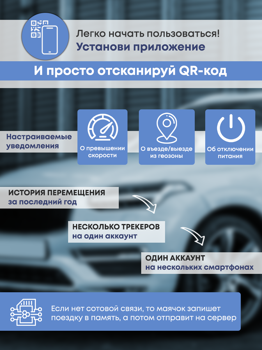 Инфографика на карточки товара в Ижевске, Воткинске, Чайковском, Сарапуле. Фото и видео для бизнеса, репортажная и свадебная съемка|Александр Кузнецов|Ижевск, Воткинск