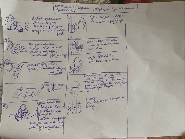 Новогодняя фотосессия дома у Леоновых. Семейный, детский и женский фотограф Дарина Старшинова в Твери