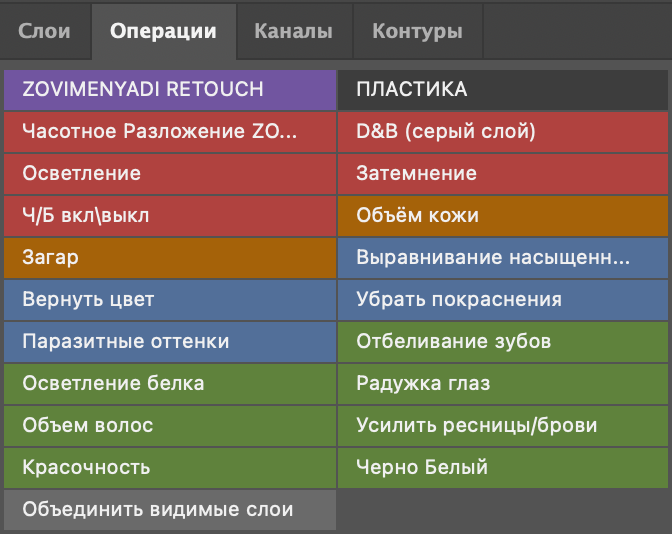 Урок по быстрой ретуши. Женский портрет и свадьбы в Москве. Морад Диана