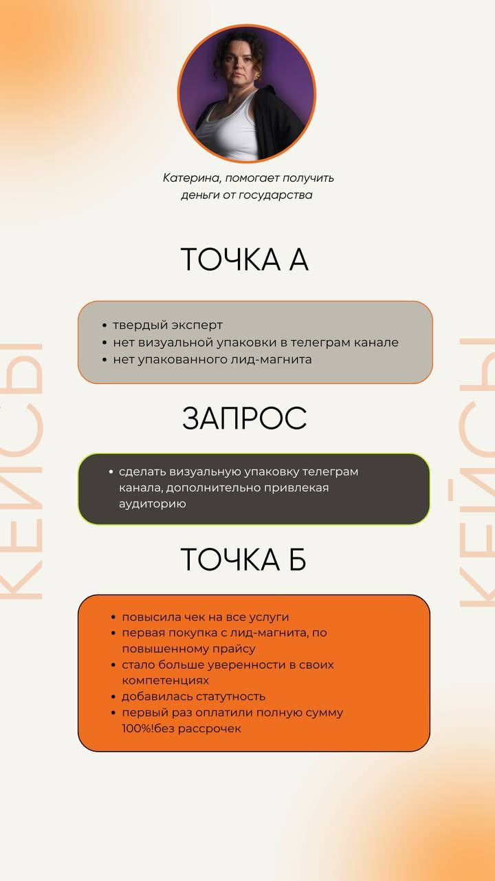 Стратегическая консультация от маркетолога. Ангелина Темирова