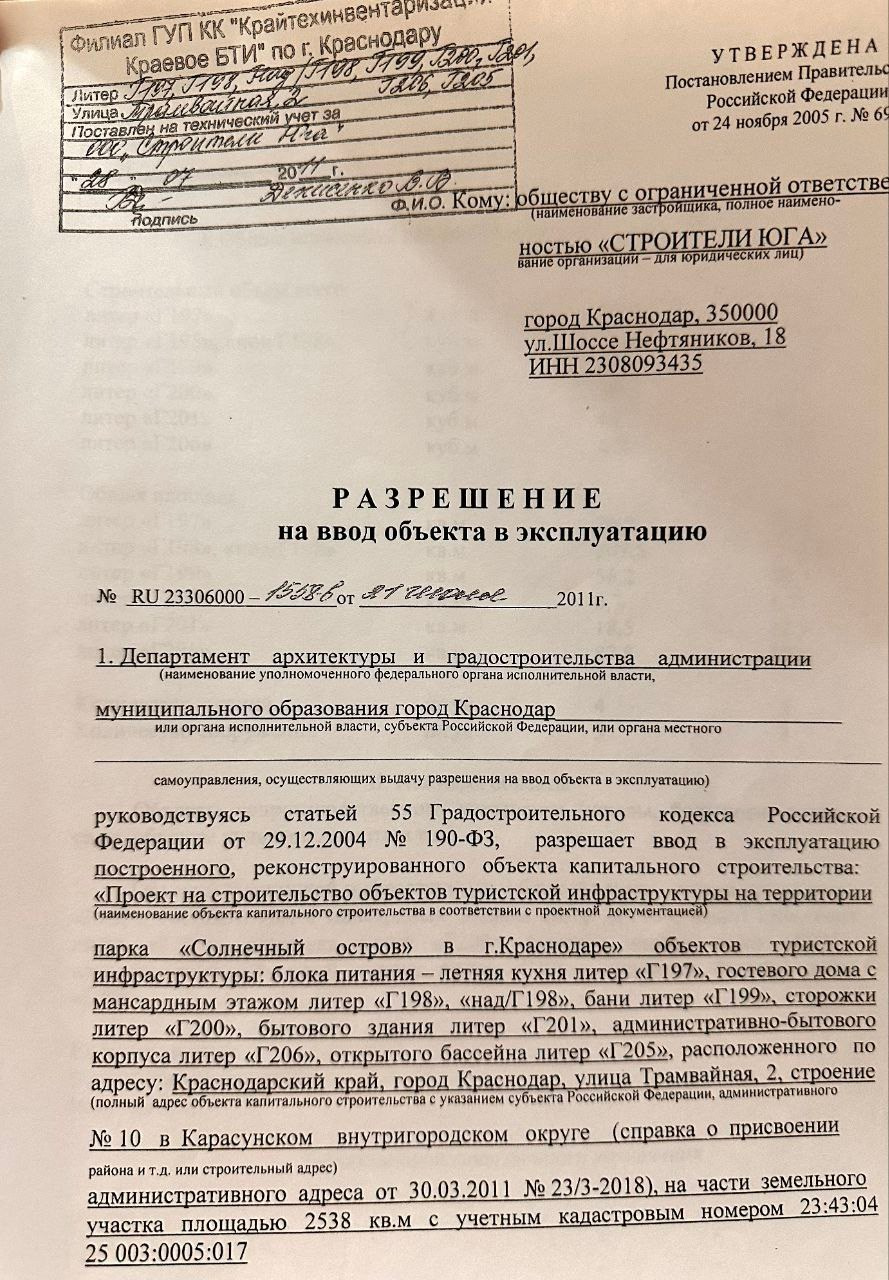 Самые выгодные инвестиционные проекты