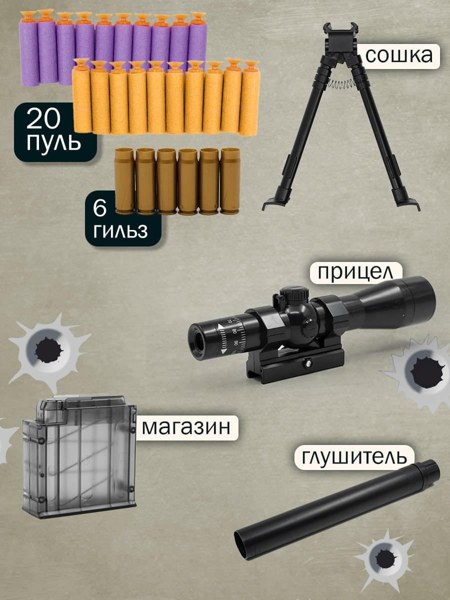 Инфографика на карточки товара в Ижевске, Воткинске, Чайковском, Сарапуле. Фото и видео для бизнеса, репортажная и свадебная съемка|Александр Кузнецов|Ижевск, Воткинск