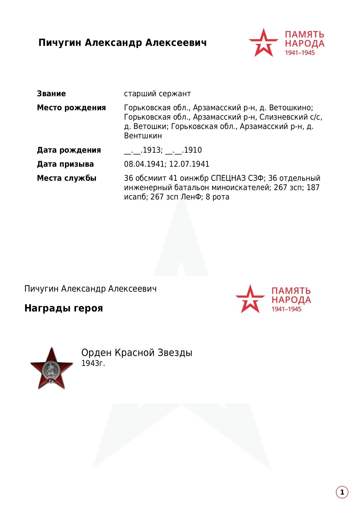 Пичугин Александр Алексеевич. НРОО КЦ "Собаковод"