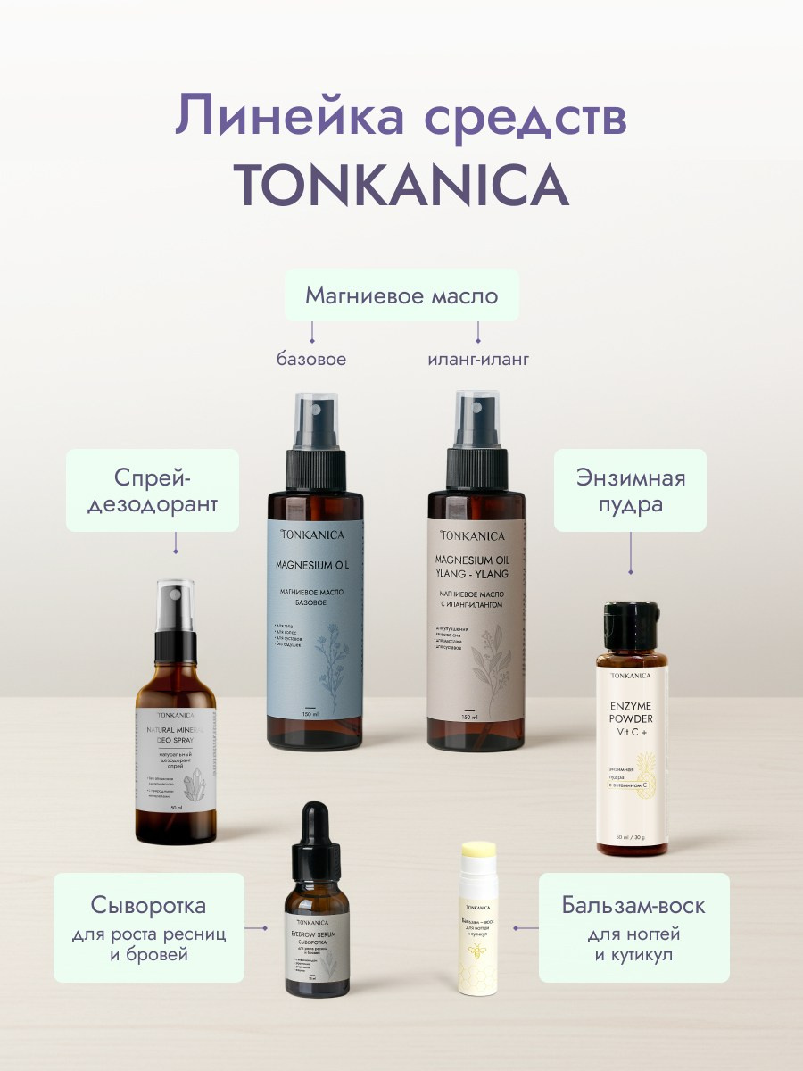 Карточка • Гидролат розмарина. Дизайн для маркетплейсов • Наталья Верютина