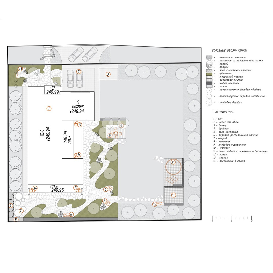 PROJECT IN W. LA. Ландшафтный дизайн в Минске и Гродно