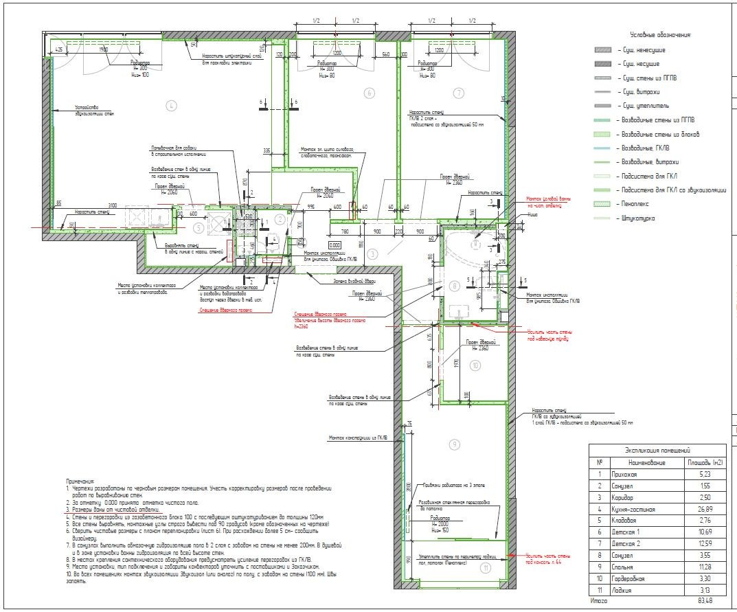 Дизайн-проект с визуализациями. Дизайнер интерьера Екатерина Маркова