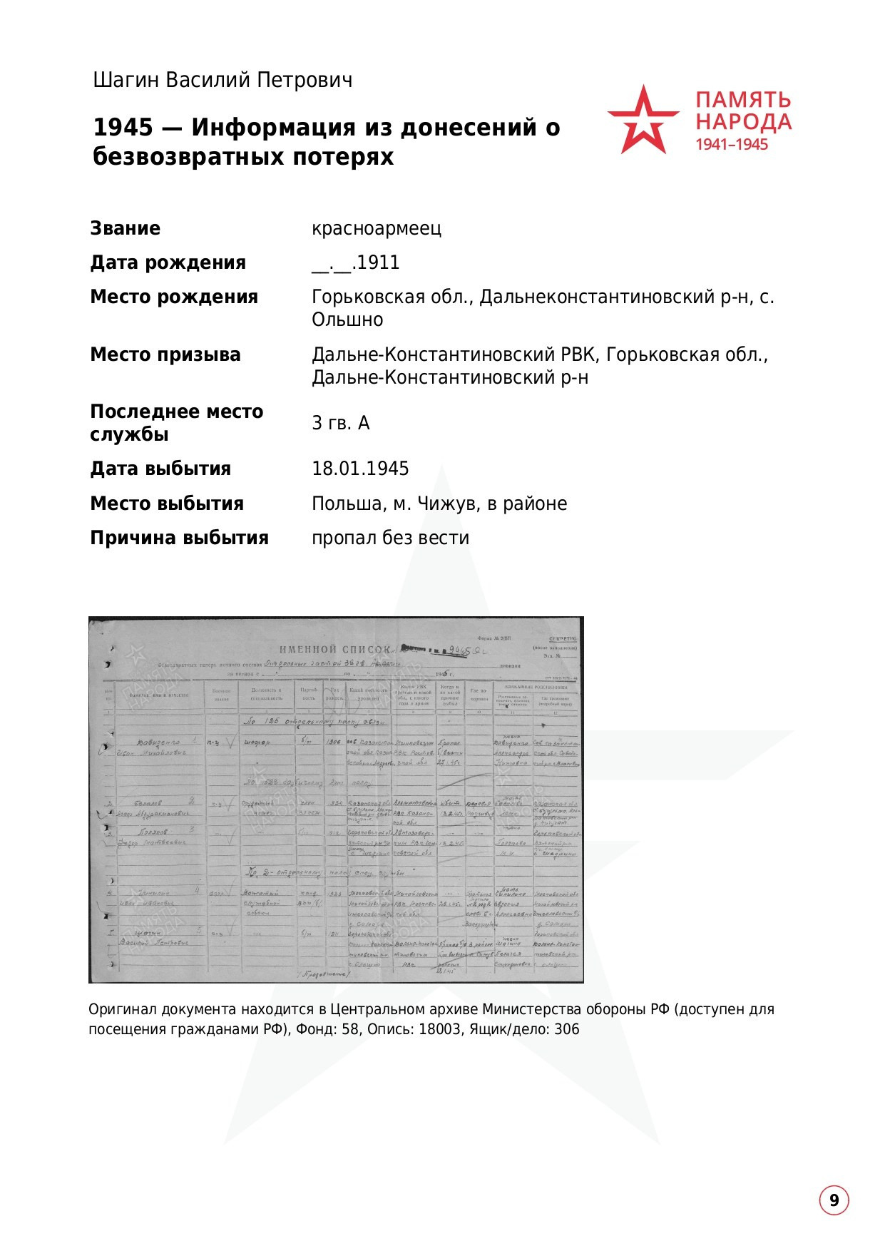 ШАГИН Василий Петрович. НРОО КЦ "Собаковод"