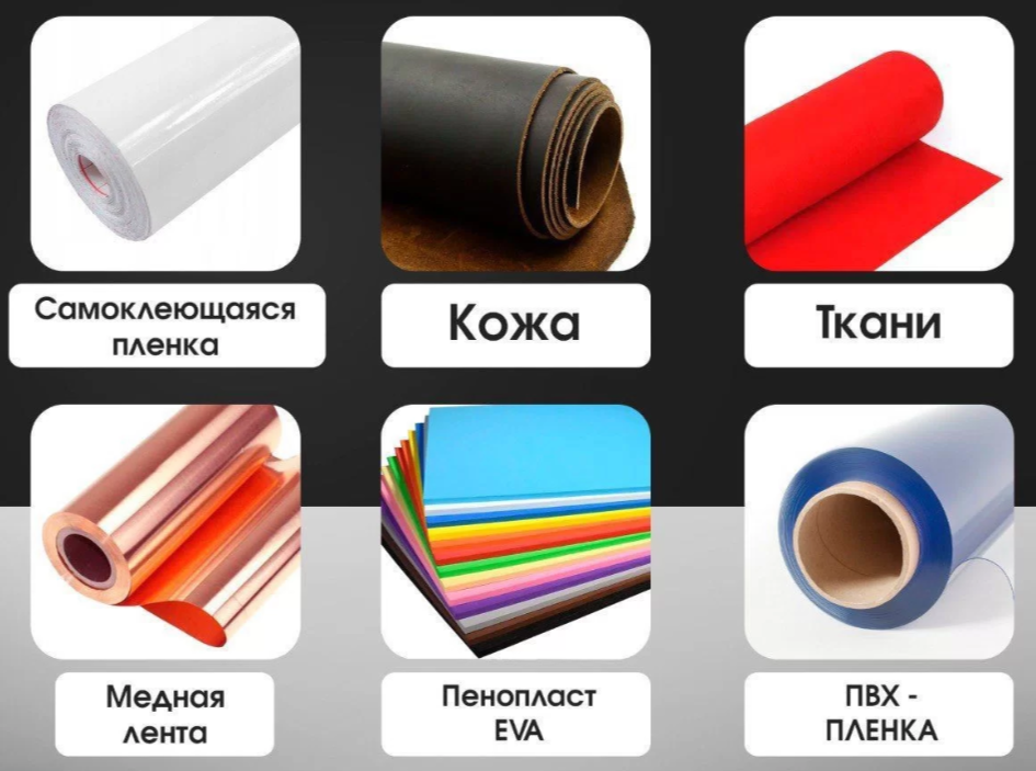 Машины для резки пленки. Профиснаб — профессиональное оборудование для швейных производств