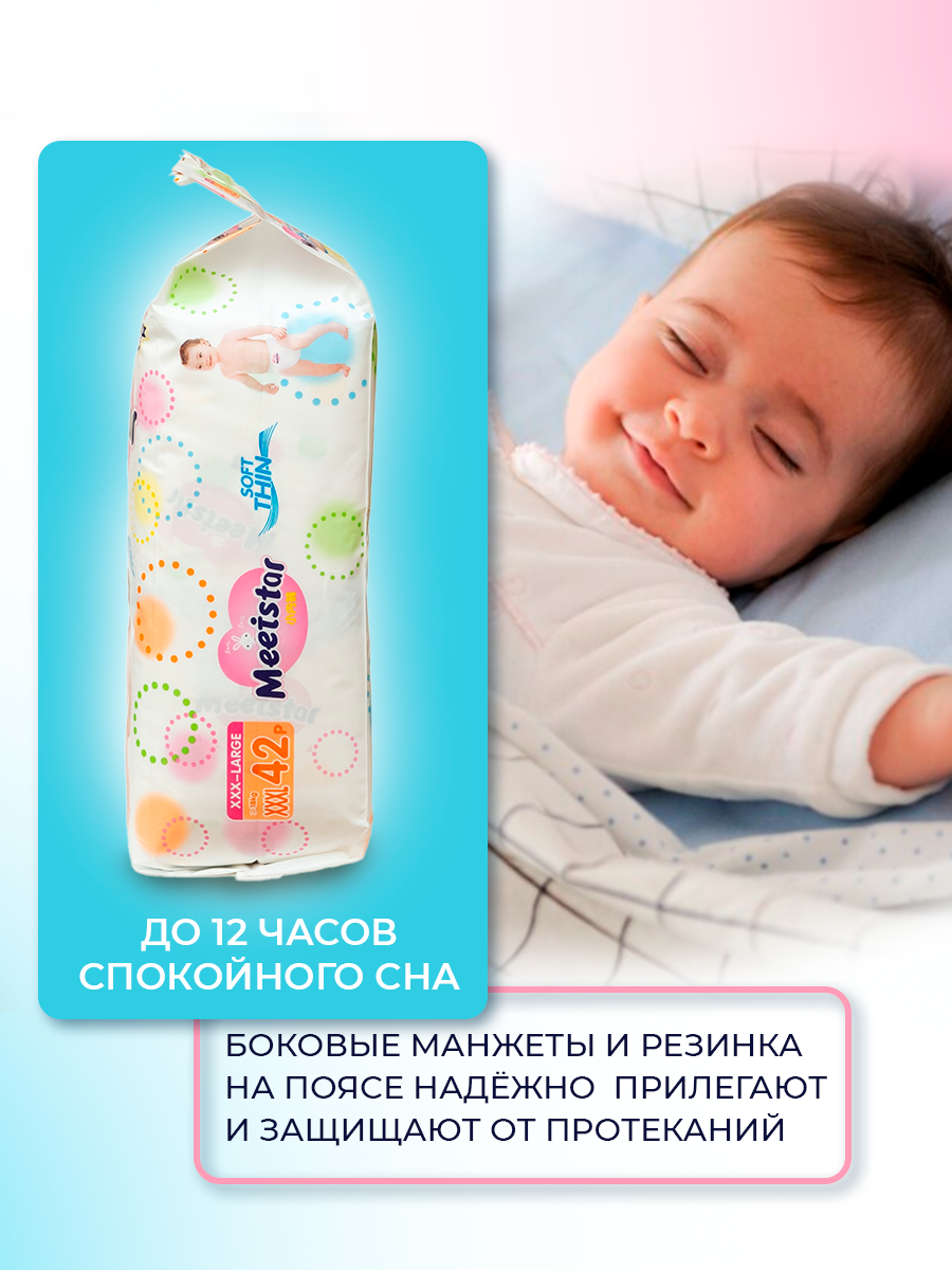 Инфографика на карточки товара в Ижевске, Воткинске, Чайковском, Сарапуле. Фото и видео для бизнеса, репортажная и свадебная съемка|Александр Кузнецов|Ижевск, Воткинск