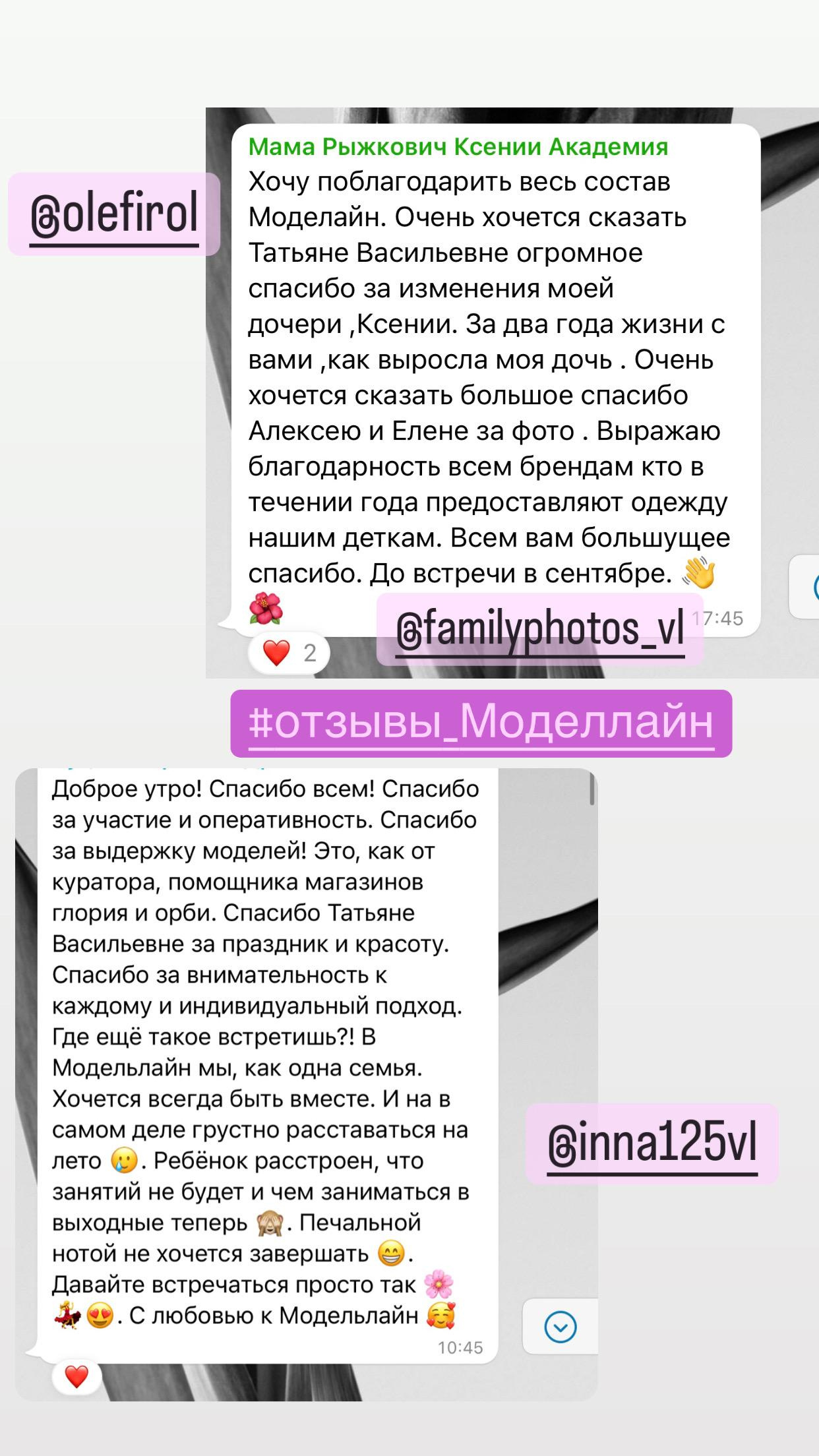 Показы. Модельное Агентство