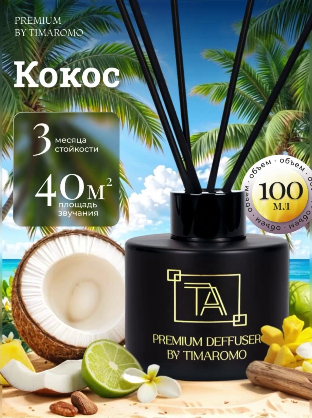 Инфографика, которая работает. Продающие карточки товаров для Wildberries и Ozon