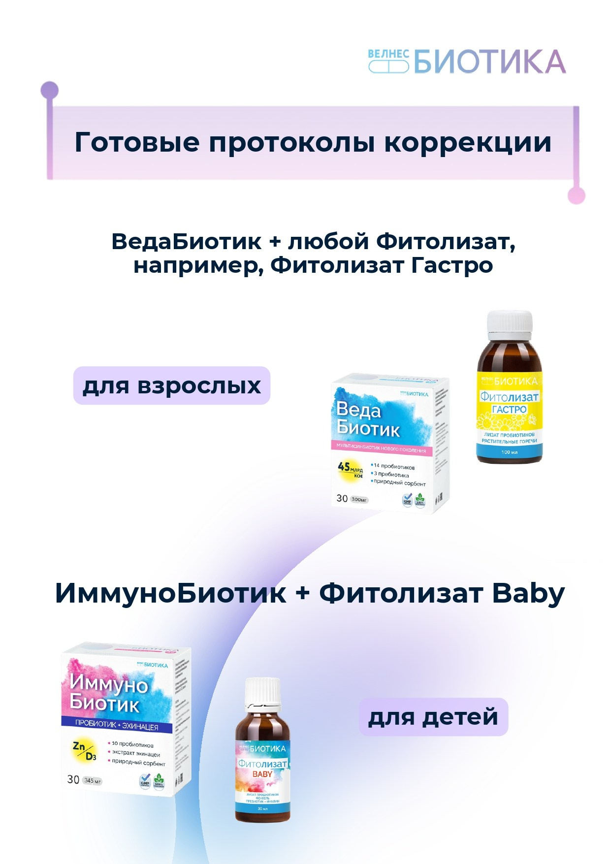 ВедаБиотика. Медицина с душой