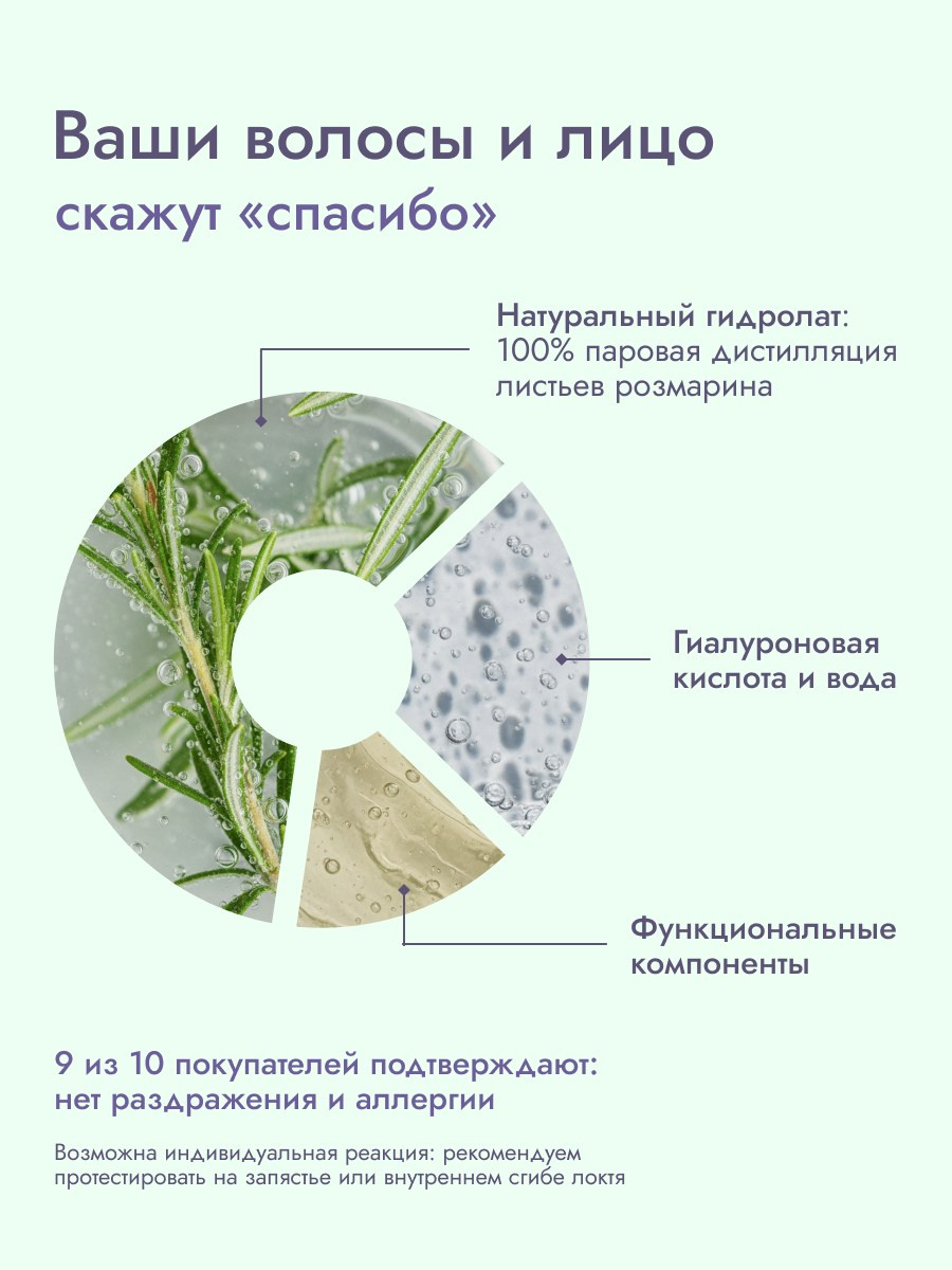 Карточка • Гидролат розмарина. Дизайн для маркетплейсов • Наталья Верютина