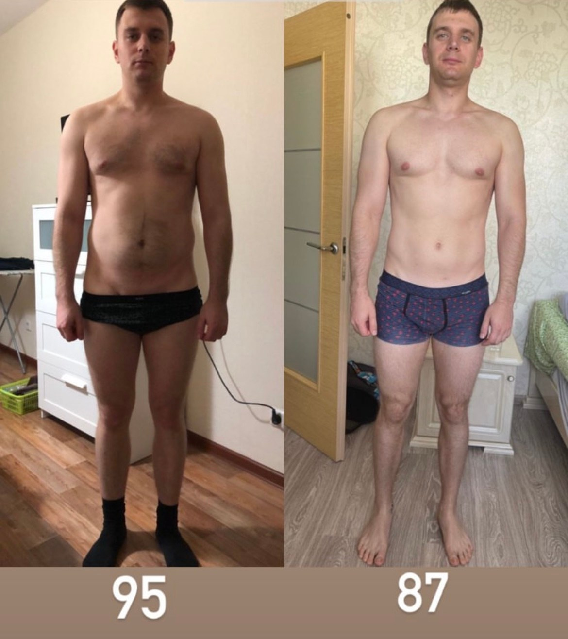 Тренер по фитнесу в Краснодаре Никита Обвинцев