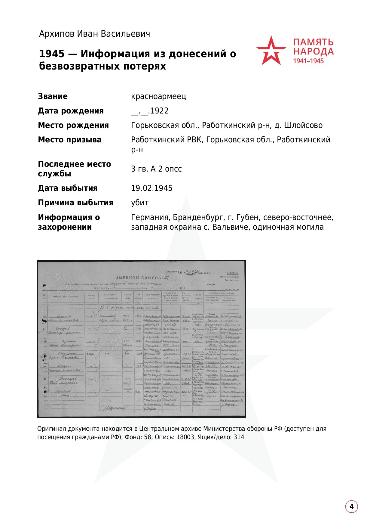 Архипов Иван Васильевич. НРОО КЦ "Собаковод"